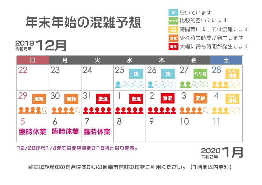 正月カレンダー混雑チャート
